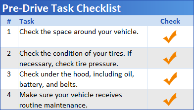 Pre-Drive Tasks