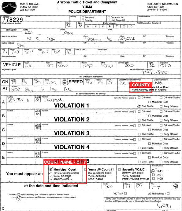 What Is A Citation Police What Is A Citation Police