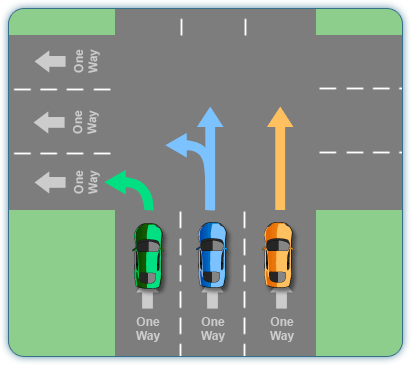 Delaware Pavement Line Markings - Delaware Defensive Driving Course