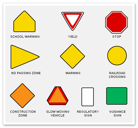 Road Signs Colors And Shapes
