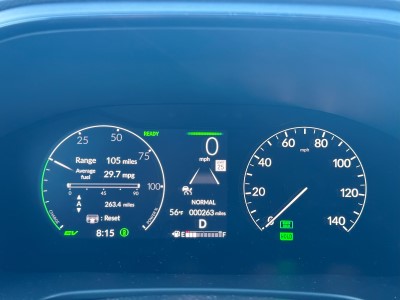 Car Dashboard