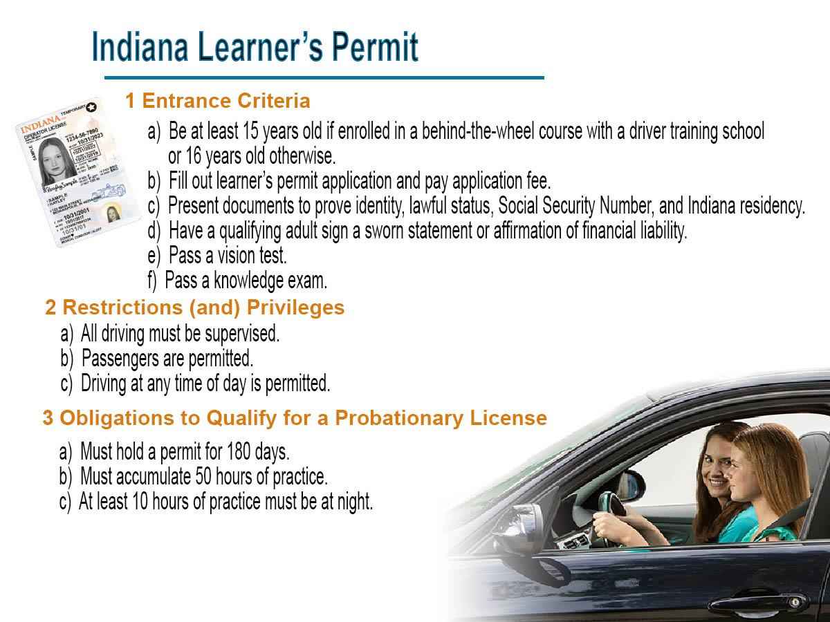 Indiana Graduated License Stages
