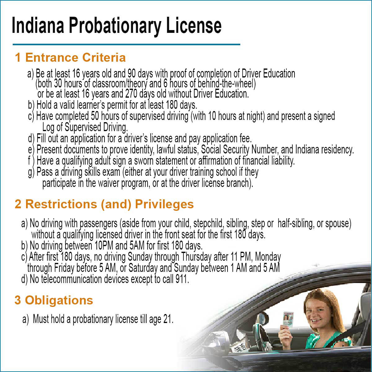 Indiana Graduated License Stages